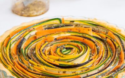 Conversion cl ml : guide pratique pour des mesures précises en cuisine