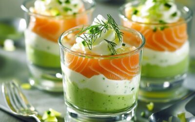 Conversion ml cl : comment convertir 40 ml en cl facilement ?